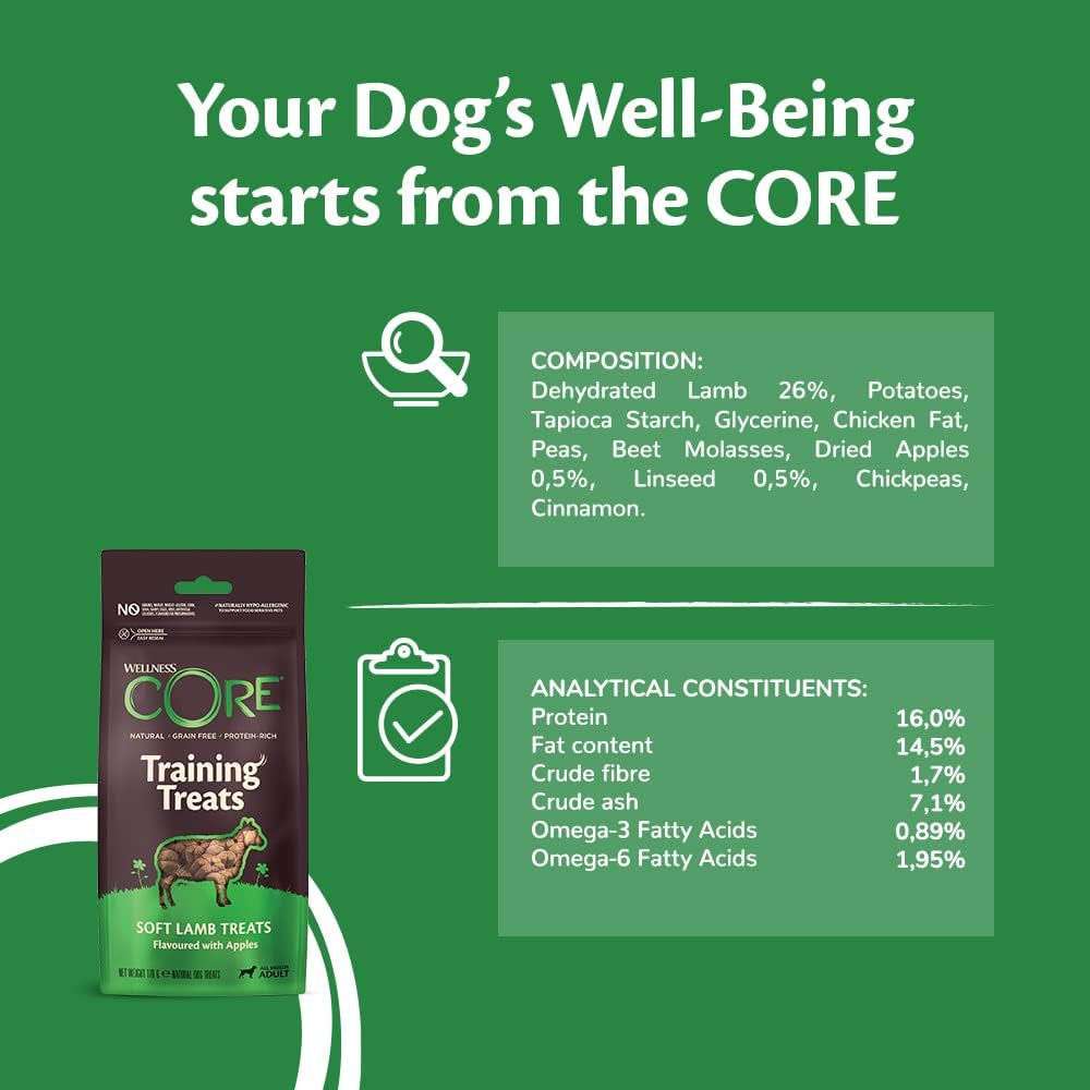 Wellness CORE Training Treats 170G, Lamb & Apple – Soft Dog Treats