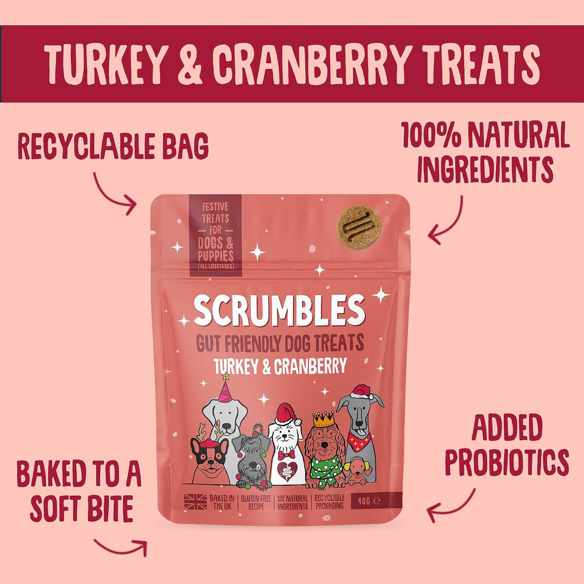 Turkey Cranberry Softies 90G (Pack of 2)