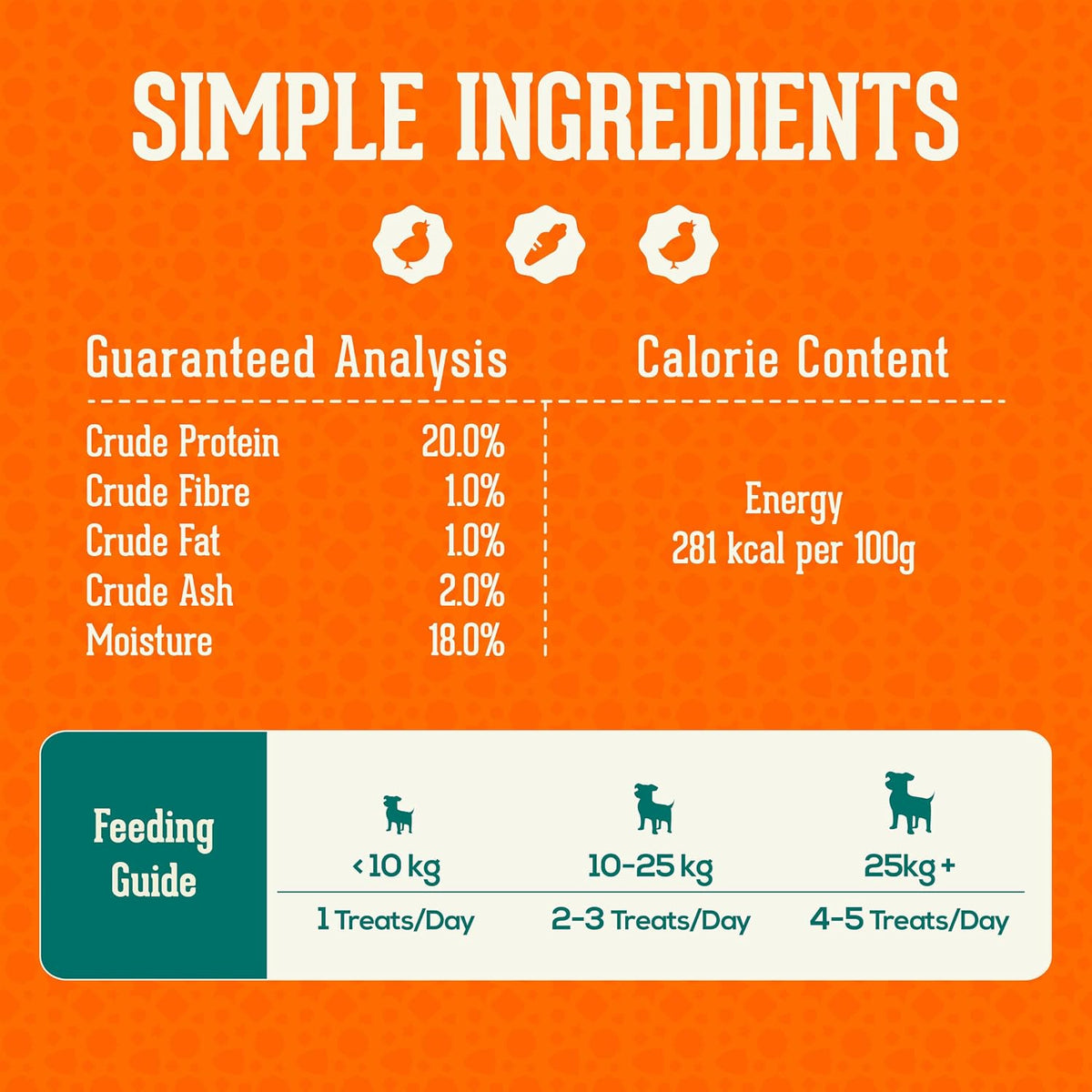 Dog Treats with Carrots, 1 Pack*320G Rawhide Free Dog Chews with Chicken Breast Meat, Low-Fat, High in Protein